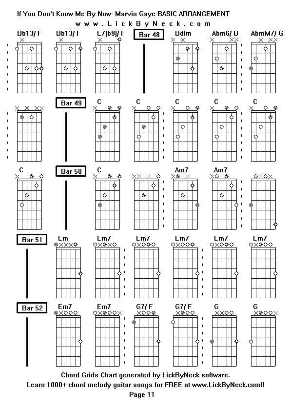 Chord Grids Chart of chord melody fingerstyle guitar song-If You Don't Know Me By Now- Marvin Gaye-BASIC ARRANGEMENT,generated by LickByNeck software.